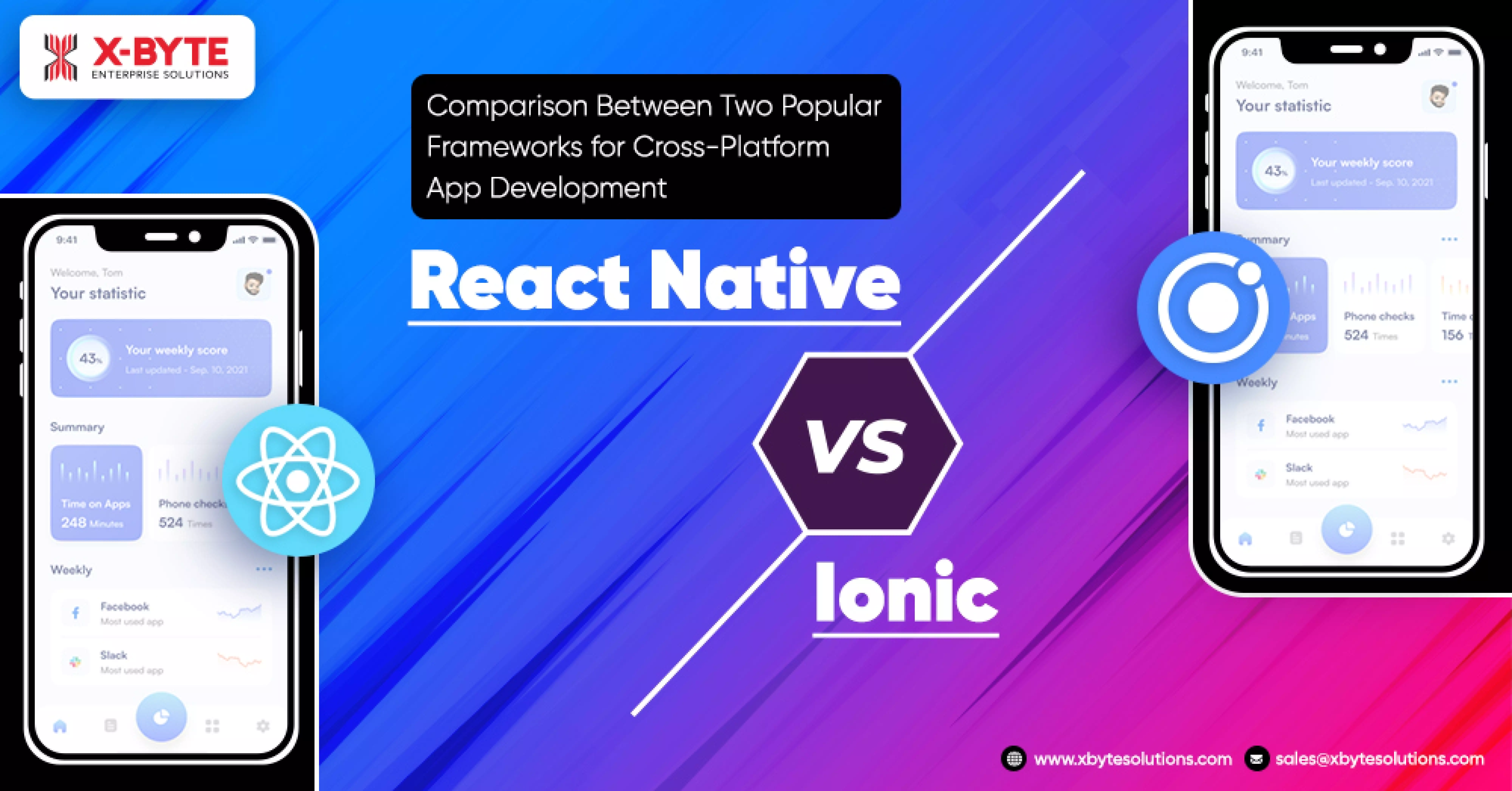 Comparison between two popular frameworks for Cross-Platform App